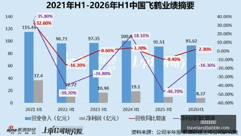 2026独家欧冠杯每日精选1场，8红6胜，攻略